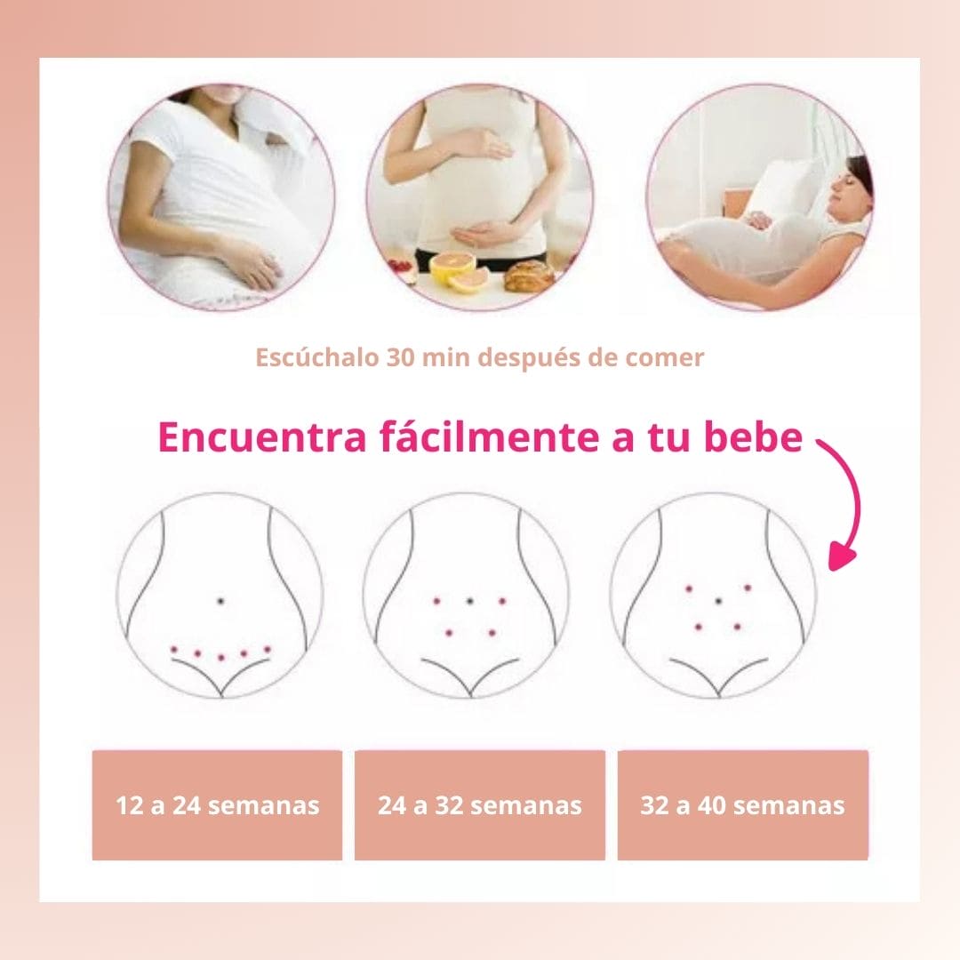 DopplerPocket® Escucha tu bebé en casa