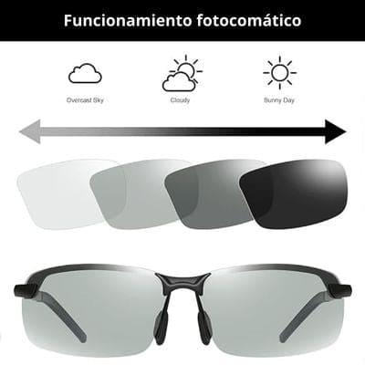 VisiónPro® -  Las gafas de aviador fotocromáticas