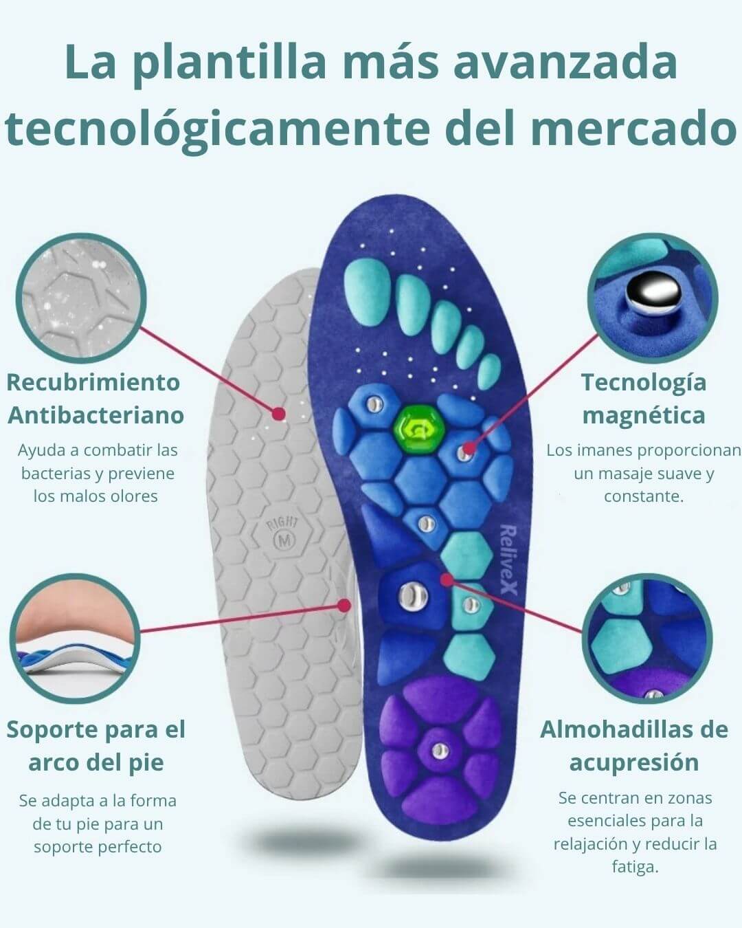 ¡Despídete del dolor de pies y camina con energía todo el día!