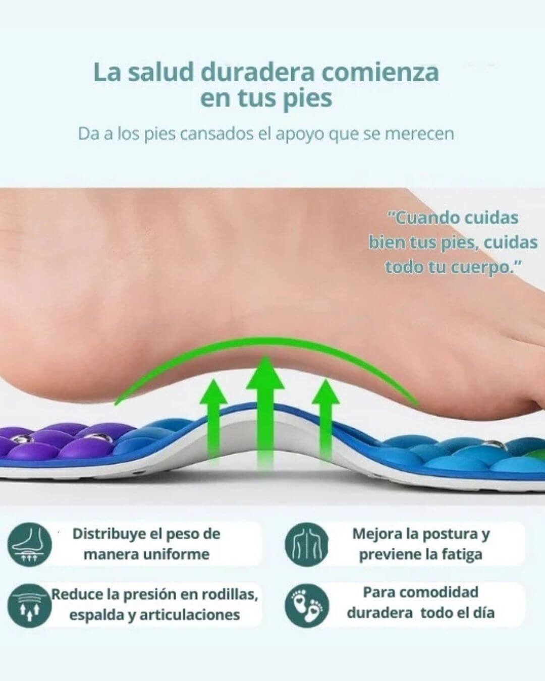 ¡Despídete del dolor de pies y camina con energía todo el día!