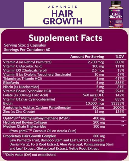 Combo Crecimiento y Nutrición Capilar Avanzada