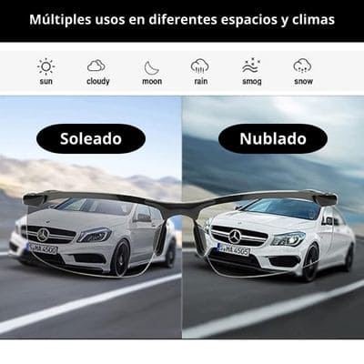 VisiónPro® -  Las gafas de aviador fotocromáticas