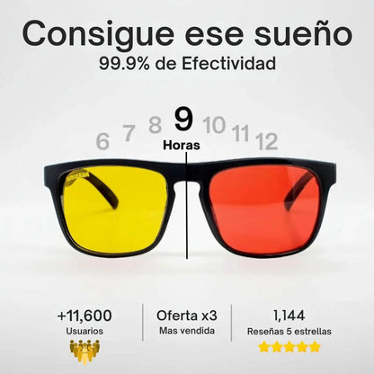 Argus Vision™ Protección visual y Descanzo díario