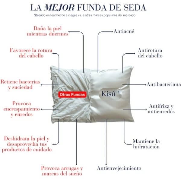 2 FUNDAS ALMOHADA SEDA SATINADA + 2 SCRUNCHIES