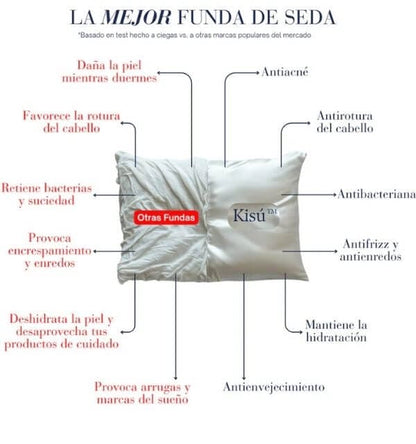 2 FUNDAS ALMOHADA SEDA SATINADA + 2 SCRUNCHIES