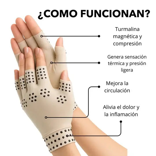 Guantes Manéticos de Compresión