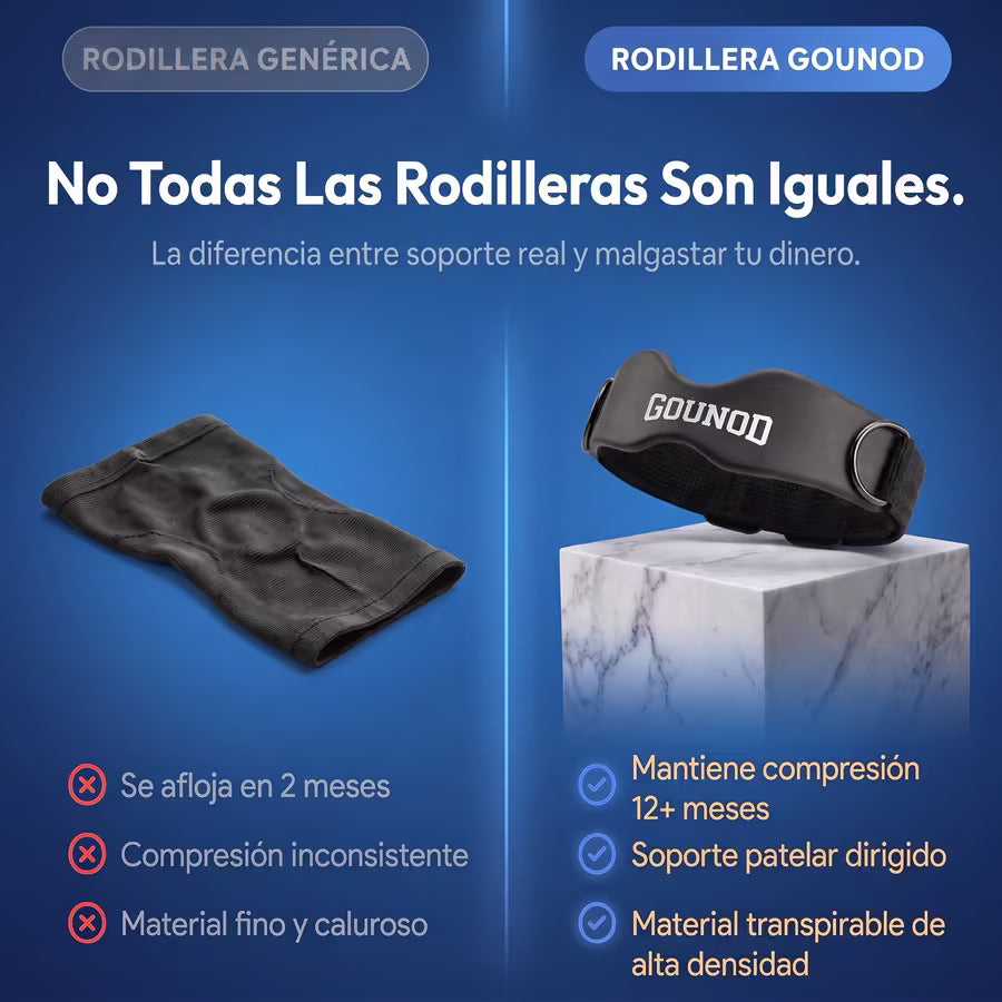 Soporte Articular MeniscoCare